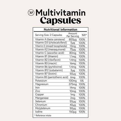 Multi-Vitamin Capsules