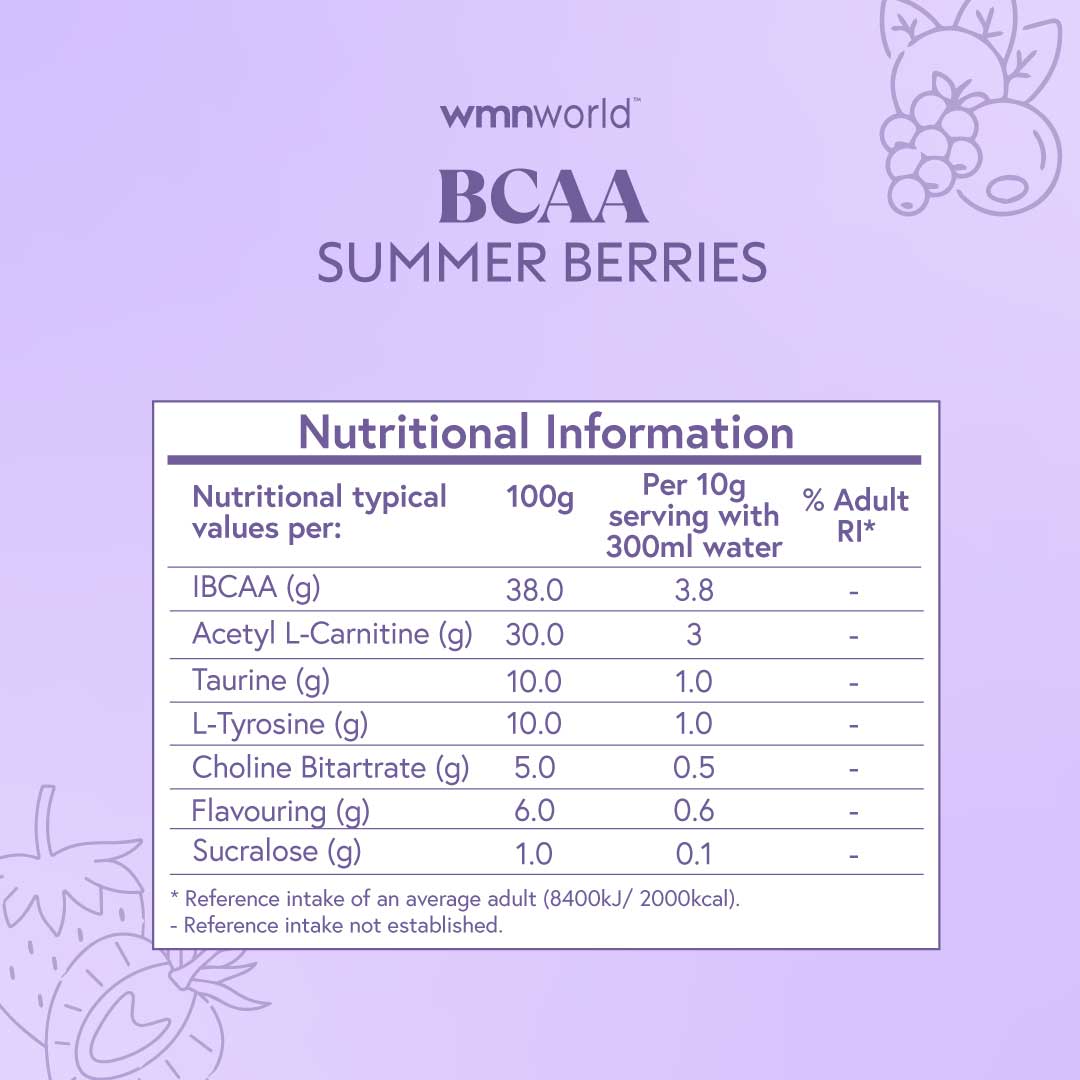 BCAA
