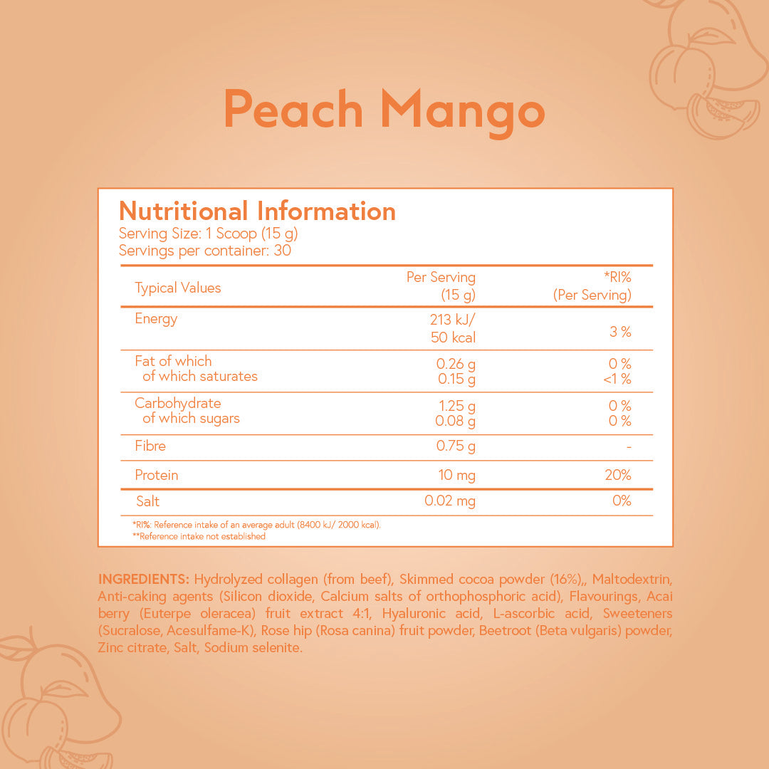 Advanced Collagen Peptides+