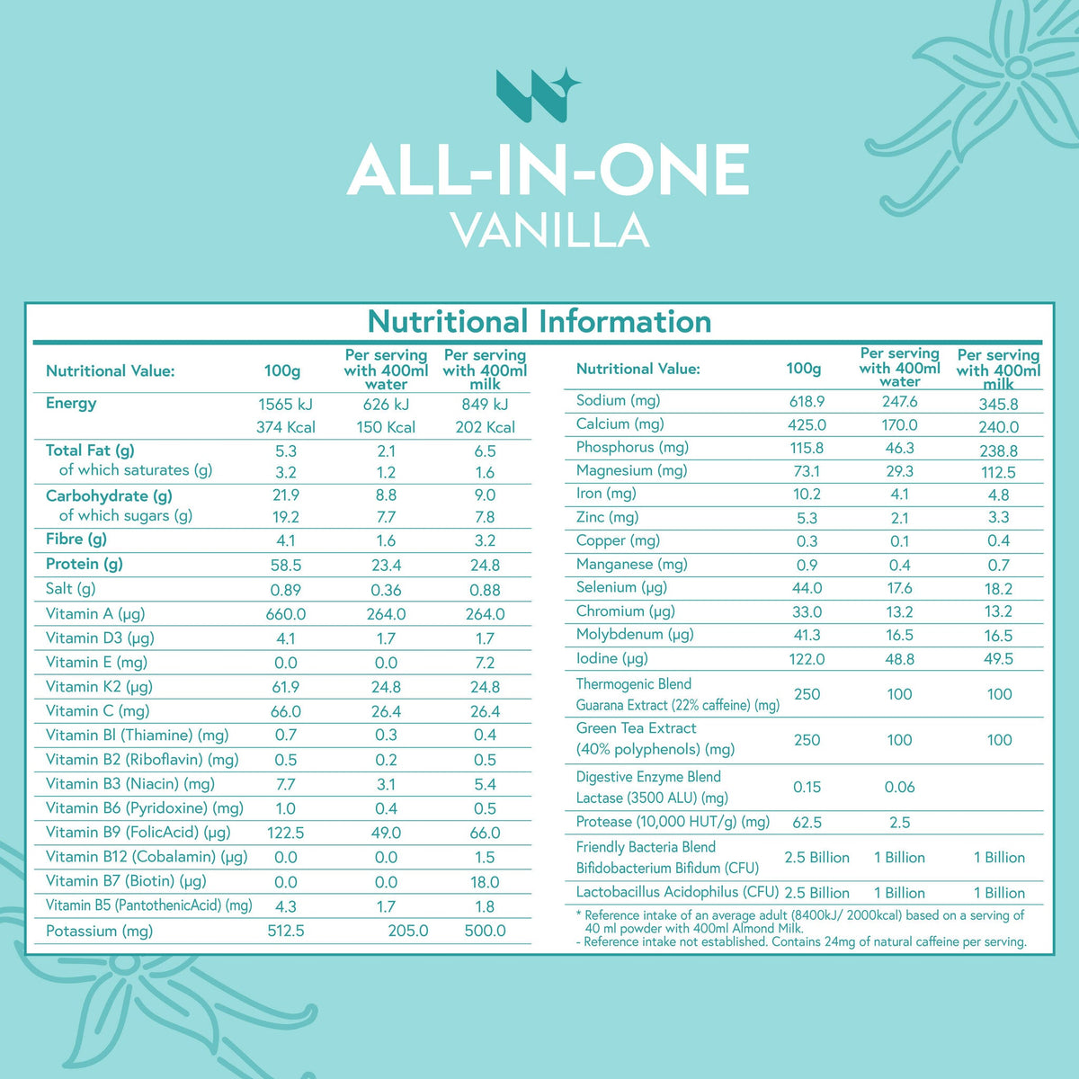[AR] All-in-One 03 |variant:47659864228154