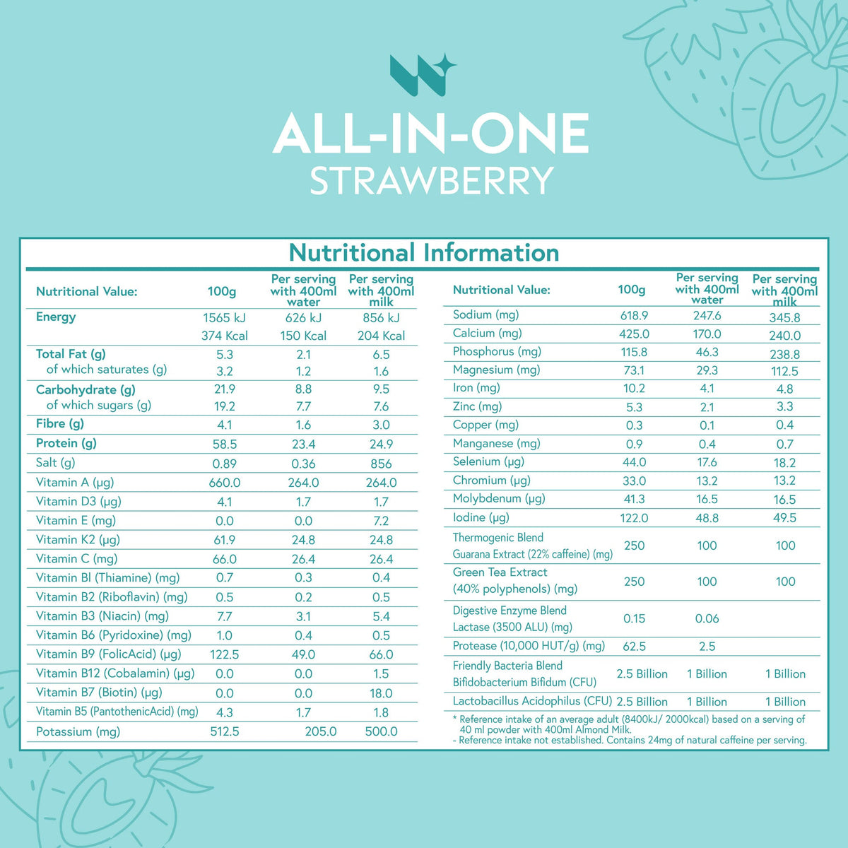 [AR] All-in-One 04 |variant:47659864260922