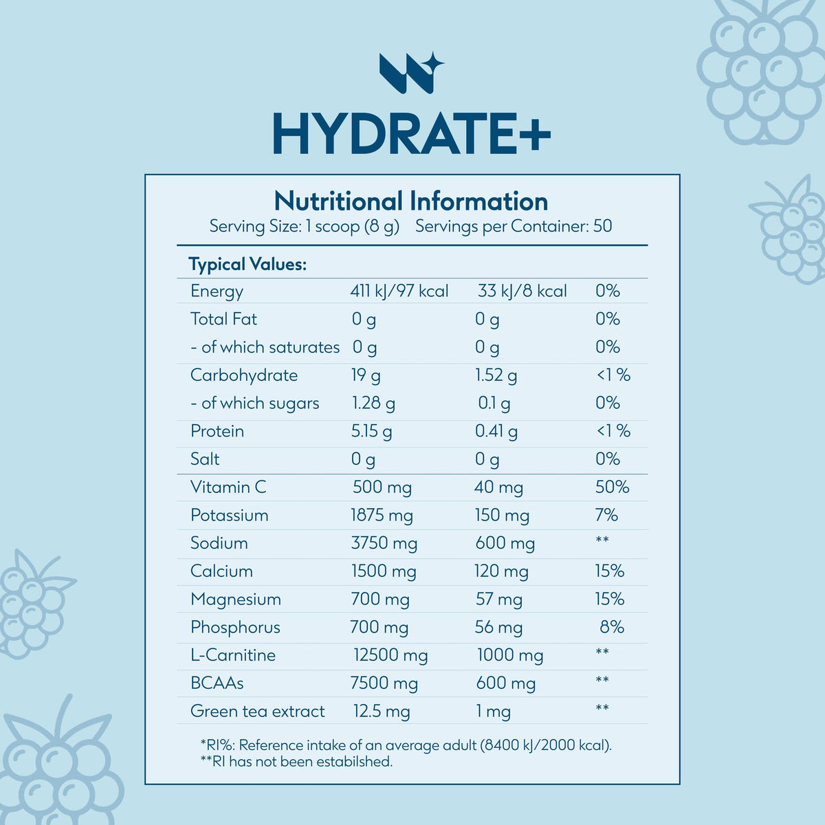 [AR] Hydrate 07