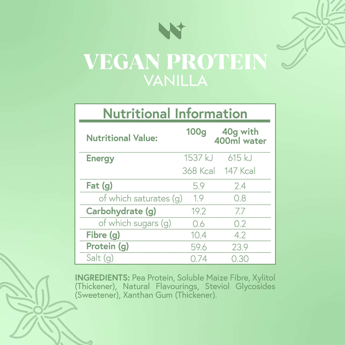 [EN] Vegan 06