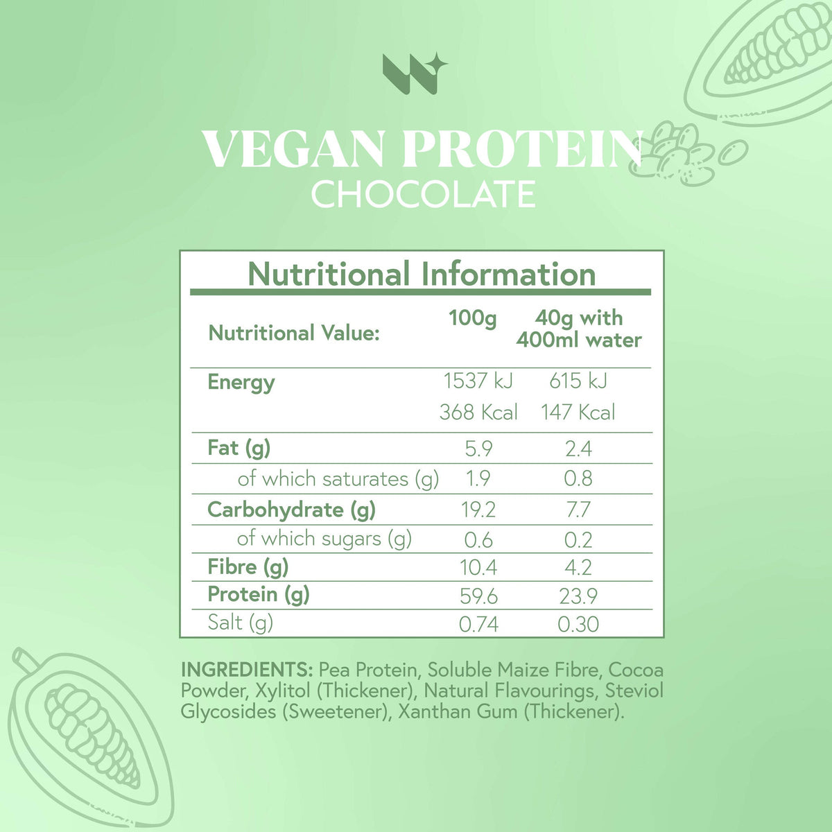 [EN] Vegan 07