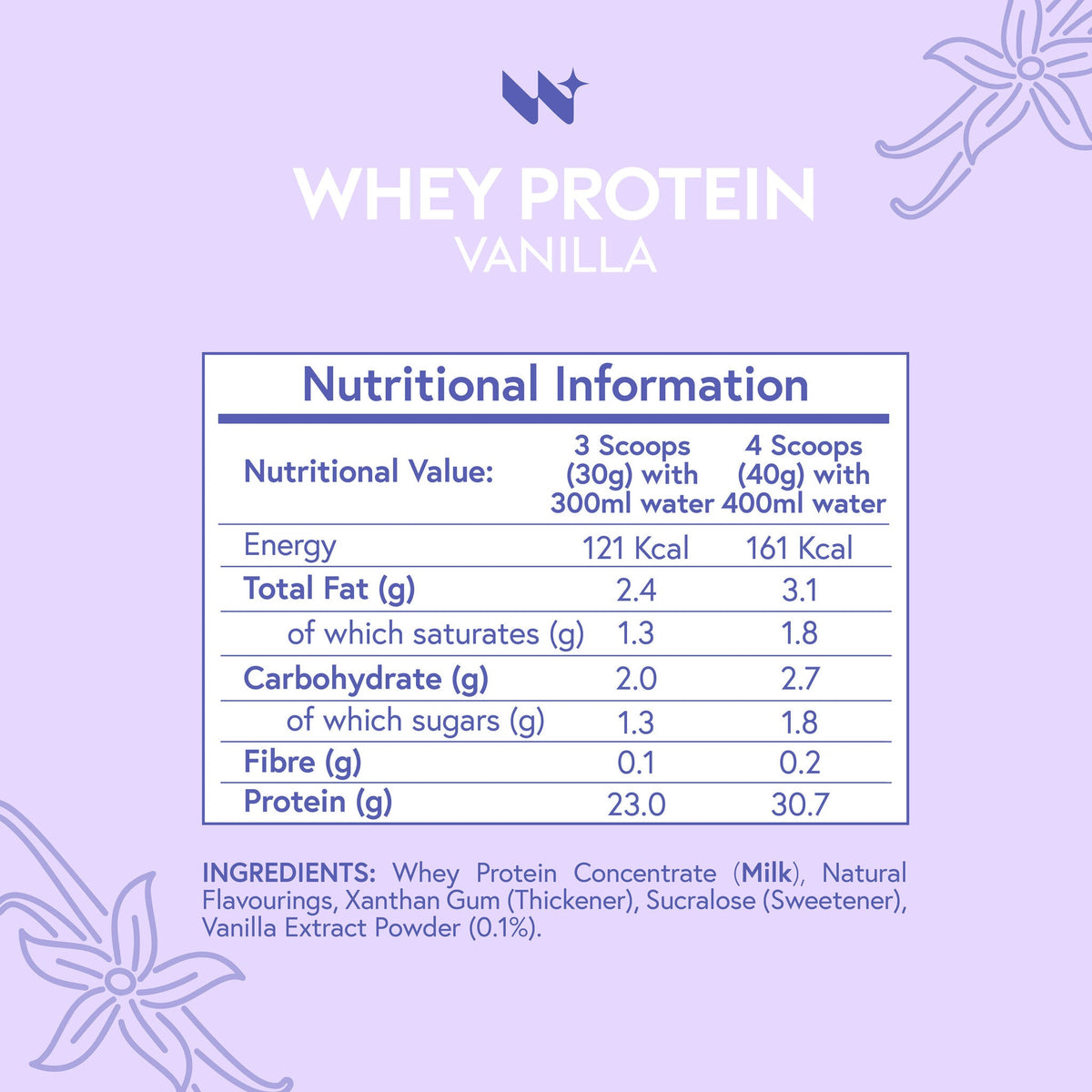 [EN] Whey 14 |variant:48552067924282